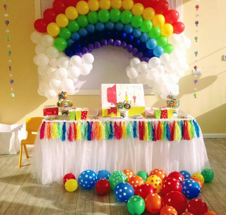 Birthday Party Packages Discount Birthday Party Packages Discount